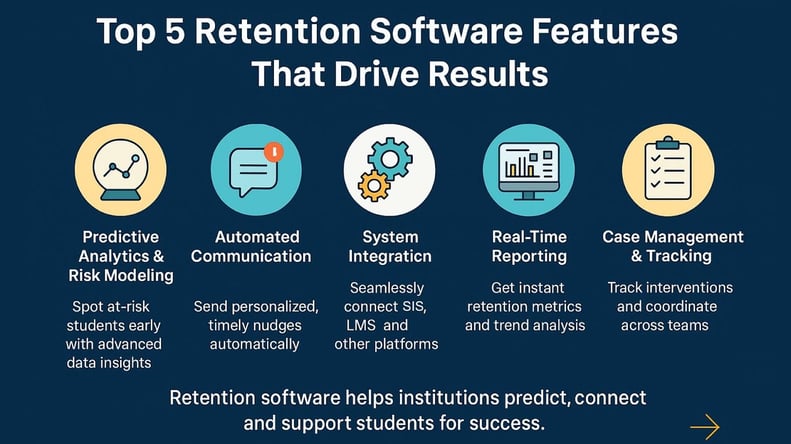 5 features
